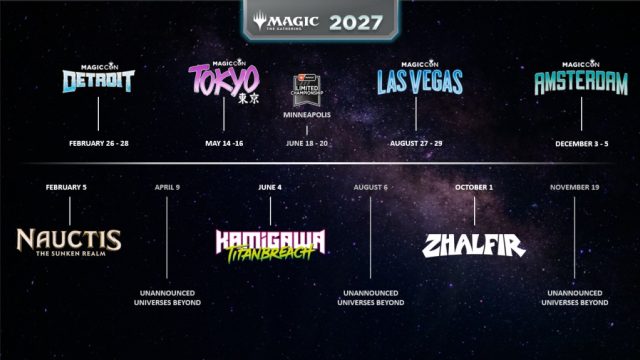 Unlock the Excitement: Download Guide for Magic: The Gathering