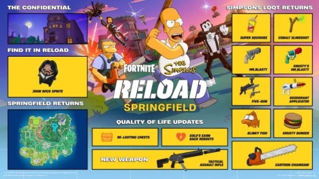 Experience the Excitement: The Simpsons Come Back to Fortnite
