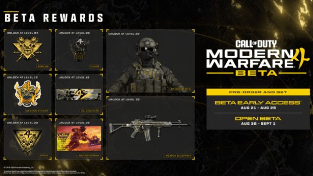 Unlock Exclusive Rewards in Call of Duty: Modern Warfare 4 Beta