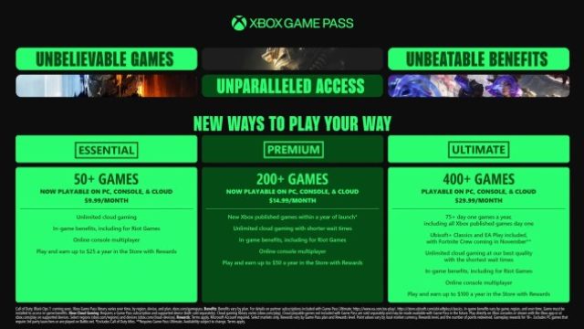 Your Essential Guide to Downloading Popular Android APK Games