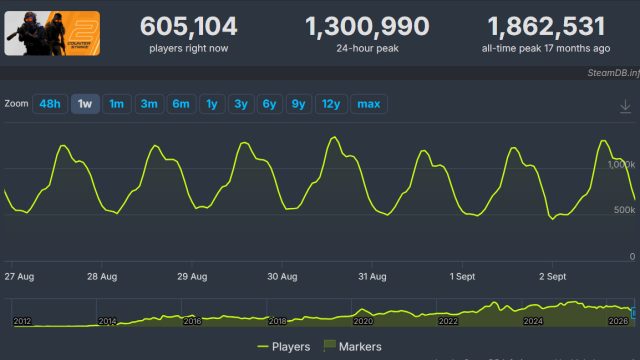 Your Ultimate Guide to Downloading APK Games Safely