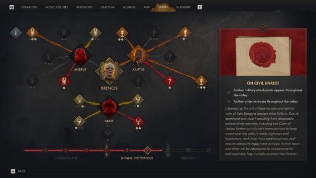 Mastering Infamy in The Blood of Dawnwalker: A Complete Guide
