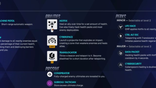 Game: Overwatch Is Reworking Two Of Its Most Criticized Characters